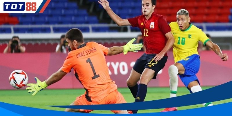 Tỷ số cập nhật tối ưu theo đúng diễn tiến trên sân
